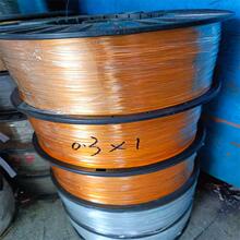 1060��ܛ���X�� ���z�X�z6063/6061�Ͻ��X��2 2.5 3 3.5 4 4.5 5