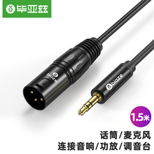 ����Ɲ 3.5�D���r���� 1.5�� �o����ݹ���ĸ���l�� 3.5�����z��