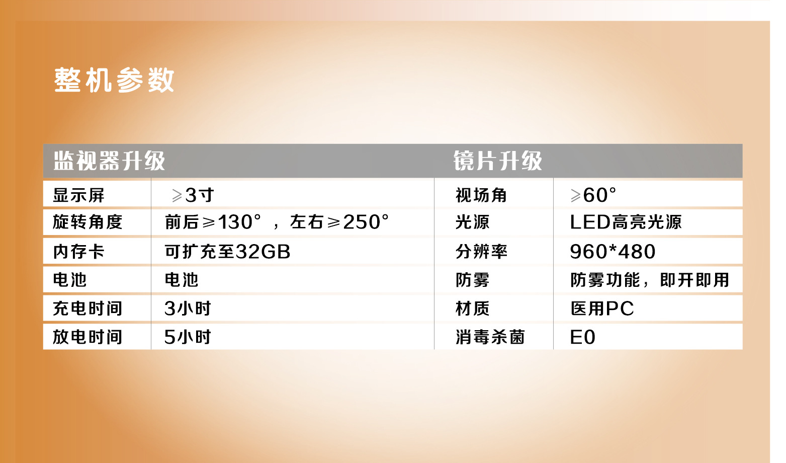 Landing Page-IL_Orange-11