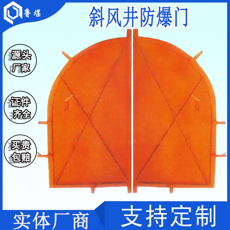 MFBX2.5*2.65斜风井防爆门 MFBX2.5*2.65斜风井防爆门