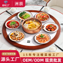 ��ľ늴Št��偿���ö๦�ܲ������D��˱Pů�˰�늄��D�P���l