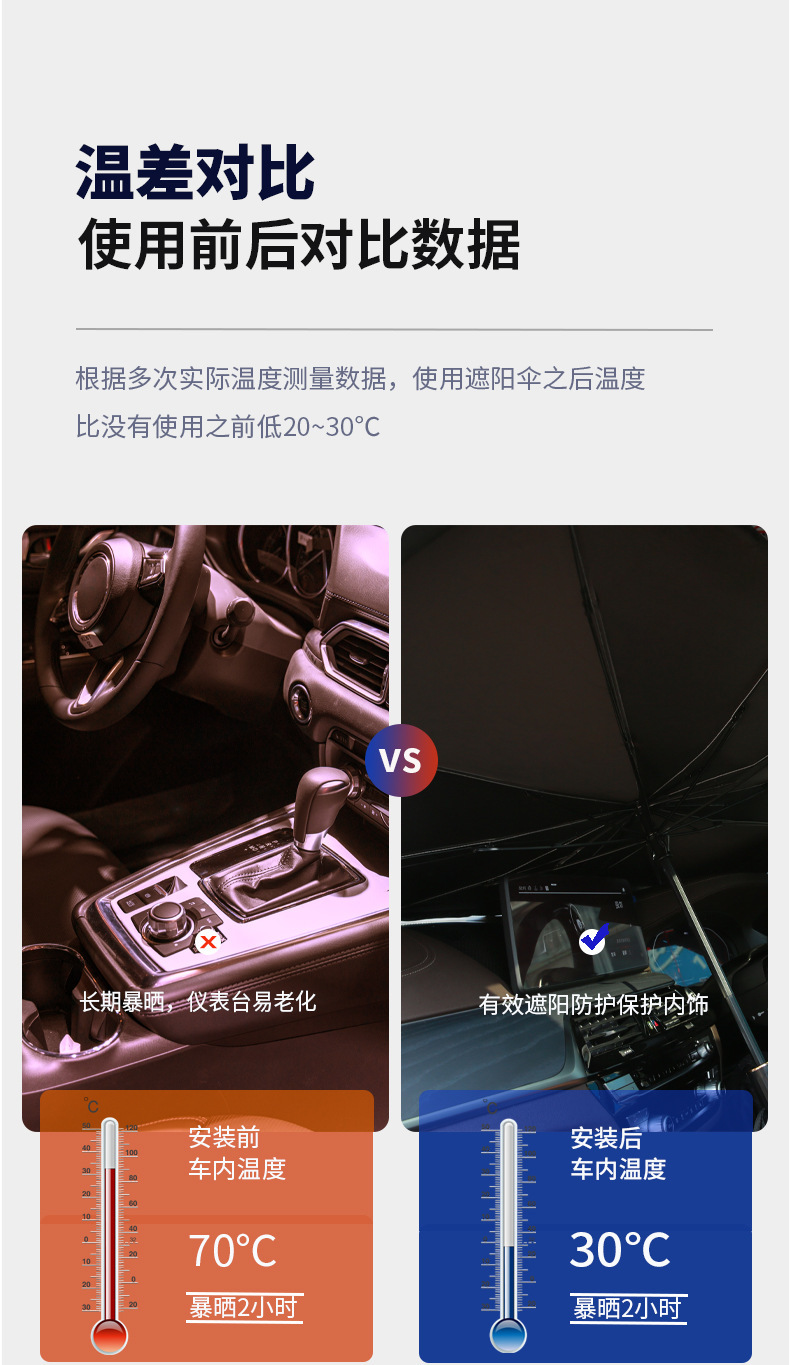 2026 New Car Sunshade Umbrella, Car Window Sunshade Curtain, Car Sunshade Shield, Front Windshield Sun Protection, Heat Insulation, Windshield Cover