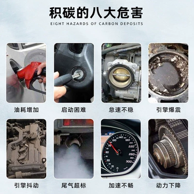 Car Fuel Consumption Reduction Engine — Motor gasoline additive