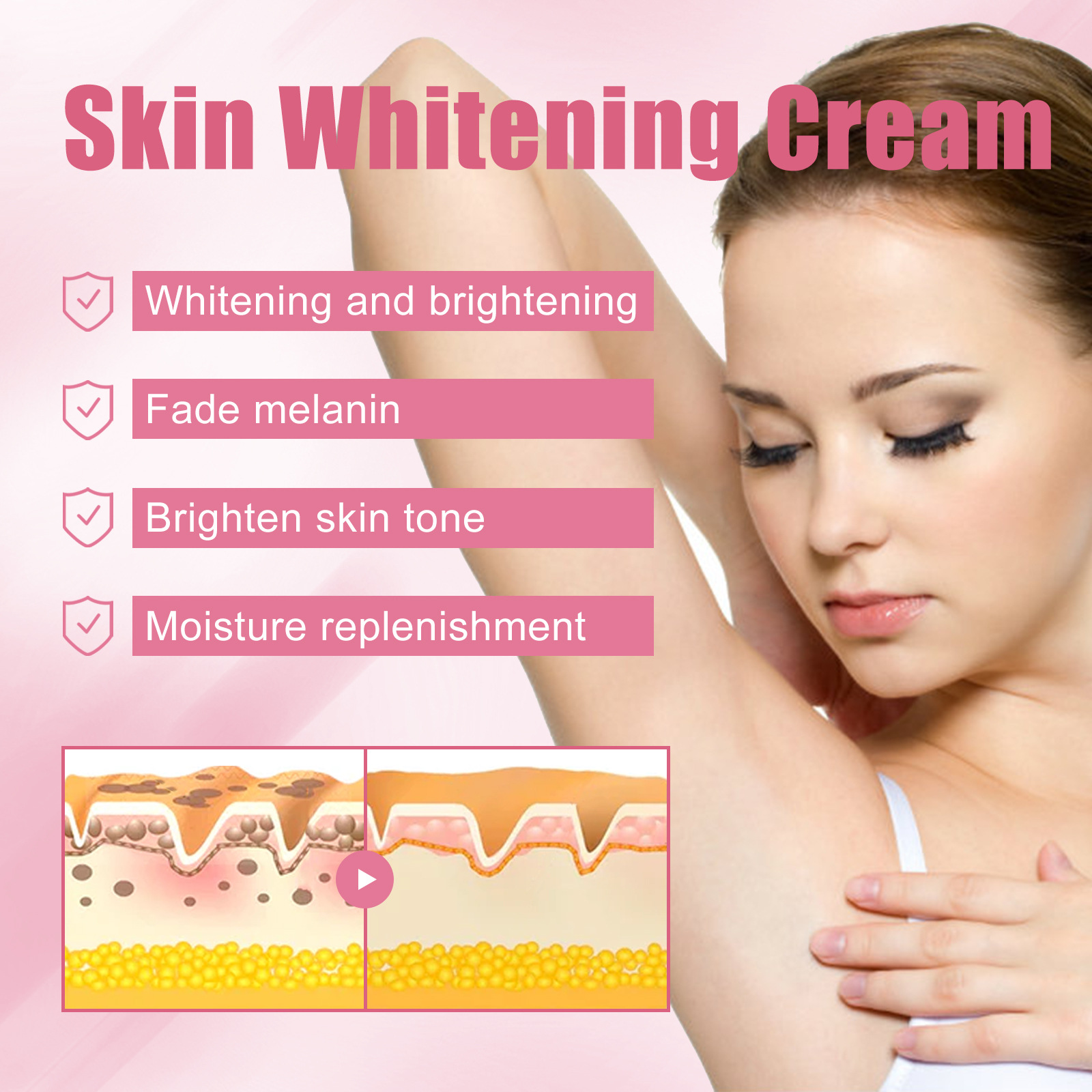 OUHOE Body Whitening Cream Repairs Underarm Darkness, Joint Blackness, Thigh Inner Radiance, Skin Moisturizing_voghion.com