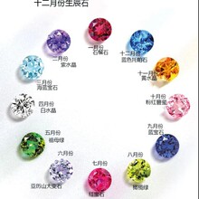 �羳���N12������ʯ�߲���ȻʯDIY�Ƕ��߅��������Ʒ�������
