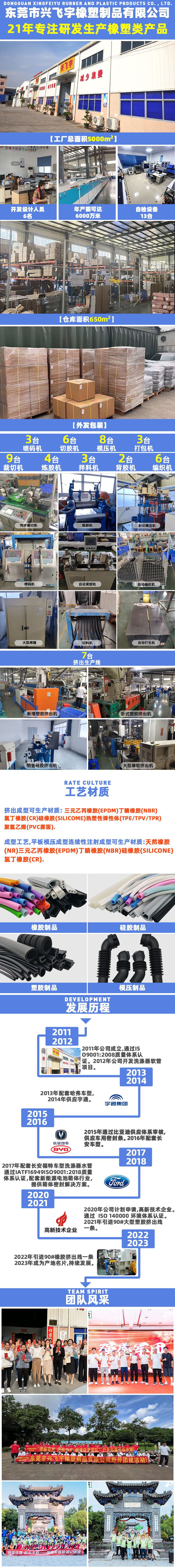 公司文化详情页.改.版本1无边框