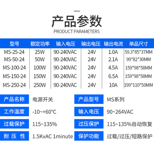 Single group switching power supply MS-50-24/12V 24V 2.1A industrial LED power supply 100 150 250