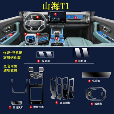 Film Car Modification Supplies, Car interior film - jietu-shanhai-t1-full-interior-transparent-soft-film-instrument-navigation-screen-high-definition-tempered-film