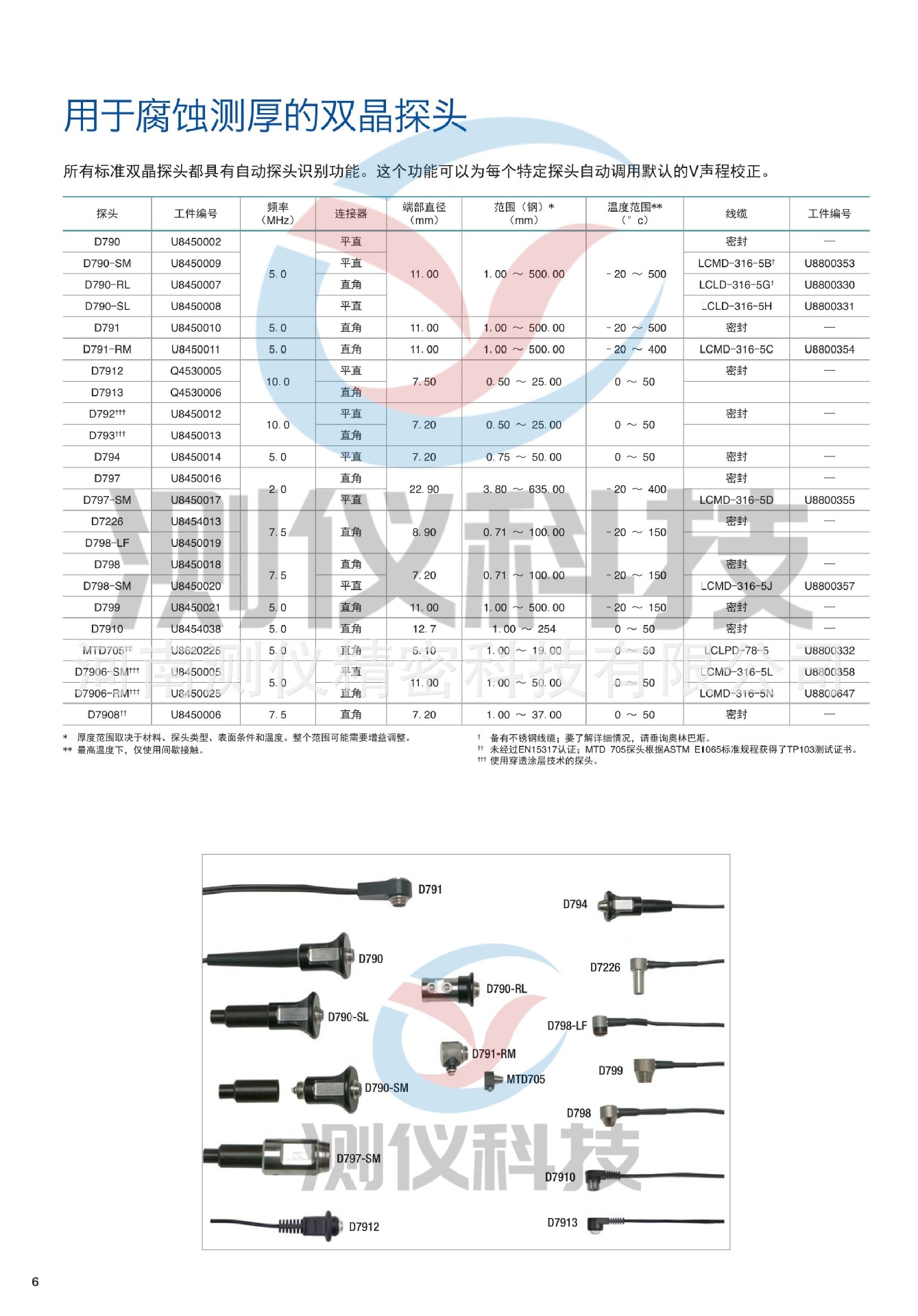 45MG_ZH_201803_Web_4