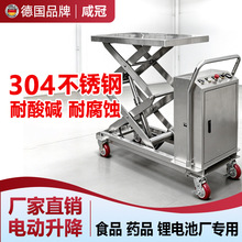 �̹ڲ���ֵ綯����ƽ̨��ʳƷ��ҩ�ĳ�С��Һѹ����������ƽ̨��