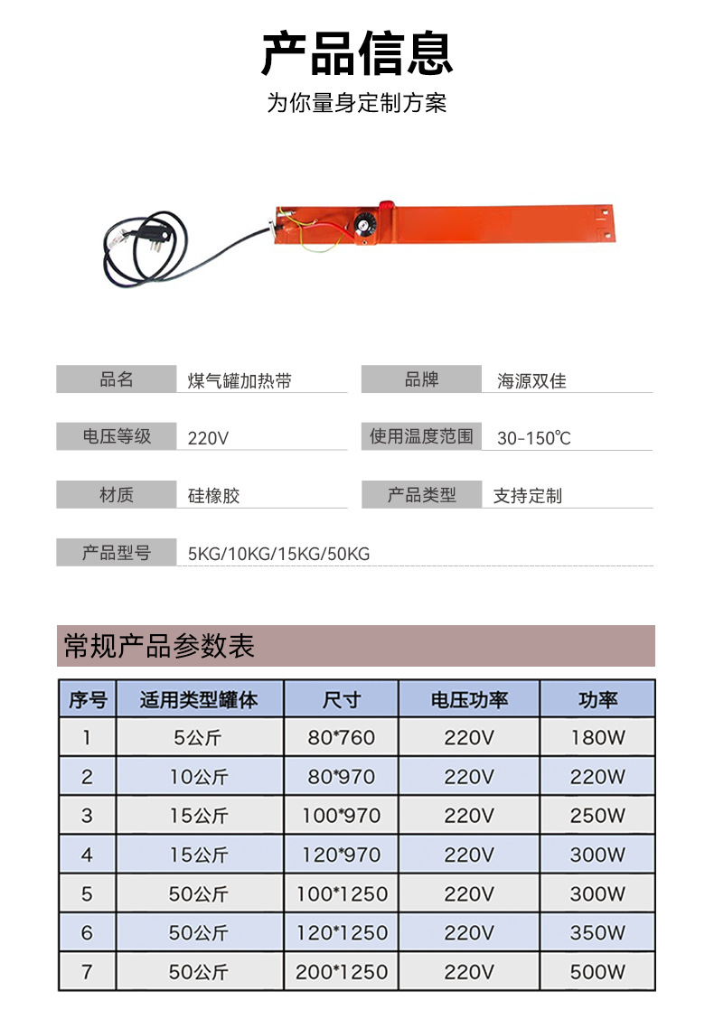 詳情頁(yè)_07.png