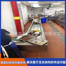 �S��ֱ���ͱP��ϴ���Ղ��͎� �;߻����O�� ����ռ{��ϴݔ�͙C