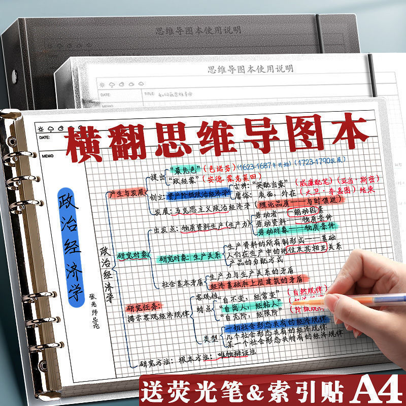 思维导图本A4横款活页厚大号可拆卸笔记本网格本学生抄写包邮批发|undefined