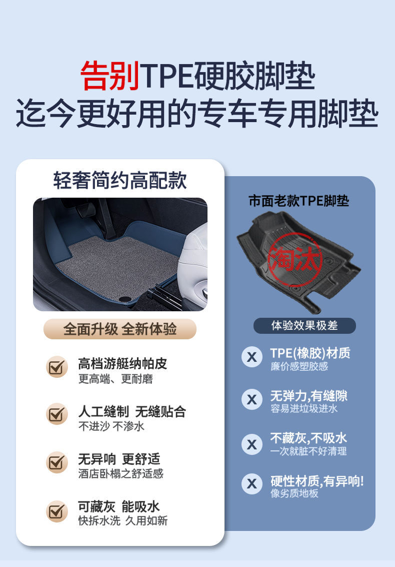 Applicable to Xiaopeng g6 Foot Pad Surrounding Xiaopeng p7/p5 Interior Accessories Cashmere Blanket Car Foot Pad