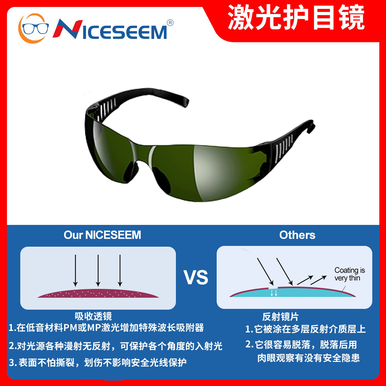 Manufacturer's Laser Eye Hair Removal Device Dedicated Protective Eyewear UV and Infrared Laser Safety Goggles