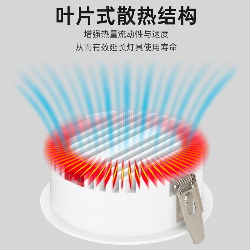 Zhongshan Factory Downlight integrado de espectro completo protector de ojos anti-deslumbramiento doméstico sin lámpara principal de taza profunda lámpara de proyección de pasillo