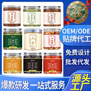 ����轛Q�������õ�廨̥�չ��b��Ʒ���趨�ƴ����B���������l