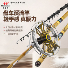 ���ͺ�����ʿ���h�P܇��3.6 3.9 4.5�ױP܇�UϪ���_��岨�~��