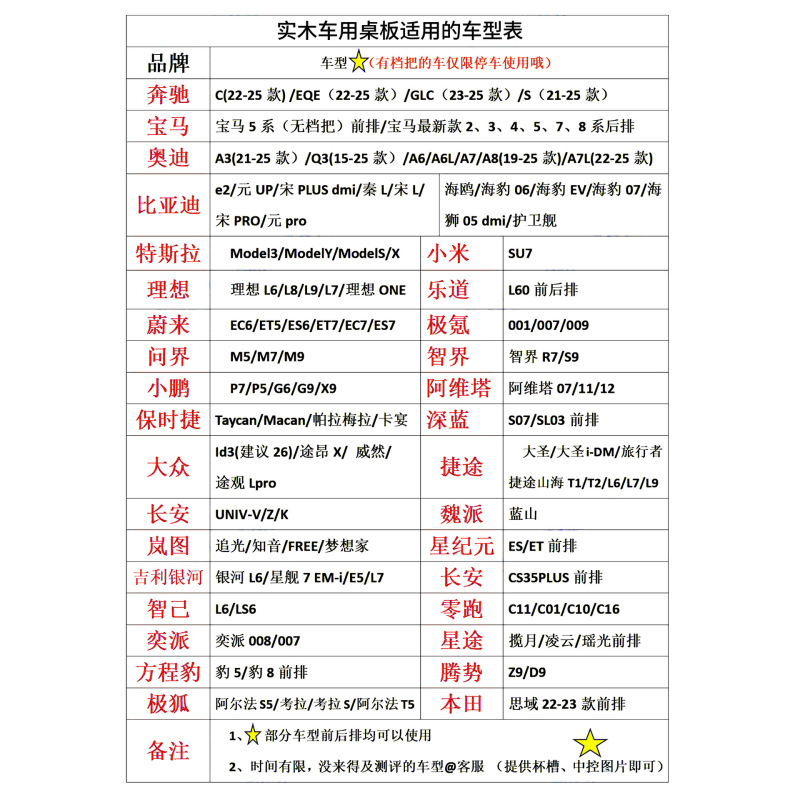适用理想L6789MEGA车载悬浮加高小桌板车载茶桌办公圆桌必买配件|undefined