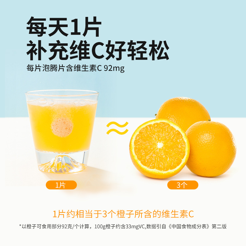 Source Factory Youxin Vitamin C Effervescent Tablets Vitamin E Health Food Blue Hat VC Effervescent Tablets