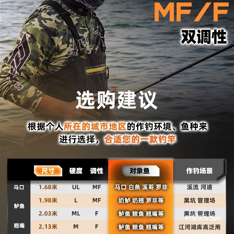 Hasda Musa Fuji Version Лодочный пруток дальнего заброса Fuji кольцо лошадиное ротовое микрообъект громовой прочный прямой рукоятка приманка дикий веселье