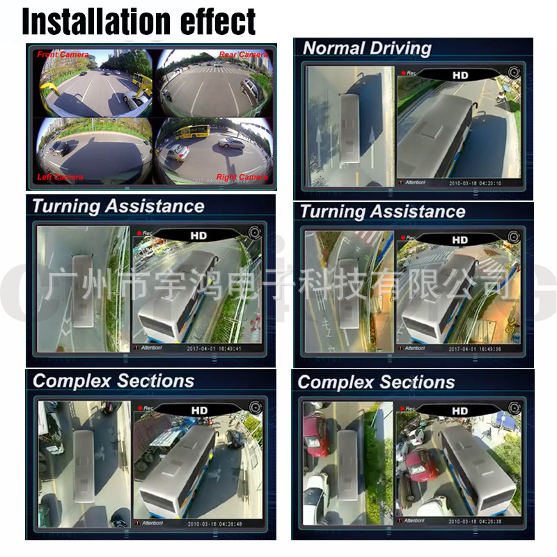 360-Degree Surround View 3D Vehicle Monitoring Ai Recognition of Pedestrians and Vehicles, Distance-Based Sound and Light Alarm, Intelligent Blind Spot Monitoring for Cargo and Passenger Vehicles