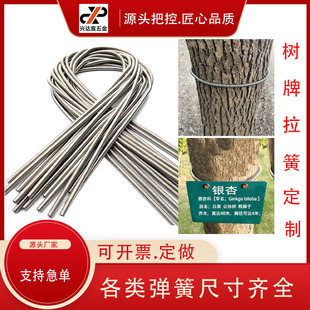 ���P�304���ƌ��Ï��ɲ��������쏗�Ɏ��h�p���������ɱ��o�׏�
