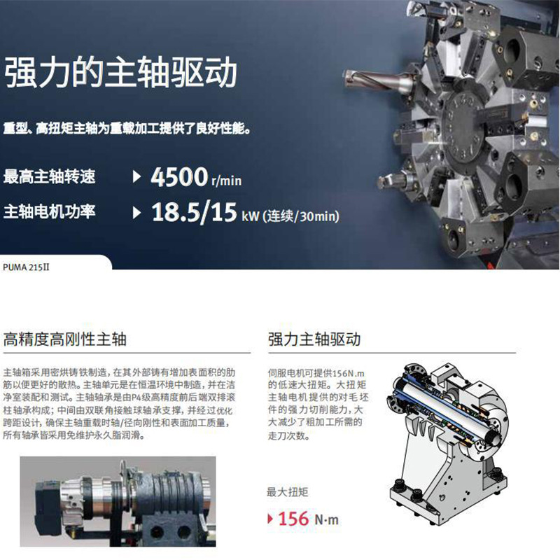 �϶�������ԭ��ɽ������ �����͸�Ч�ʳ������� PUMA 215��