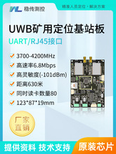 UWB�҃ȶ�λģ�KDW1000PA һ�S���S�o���y��V�������ˆT��λ��վ