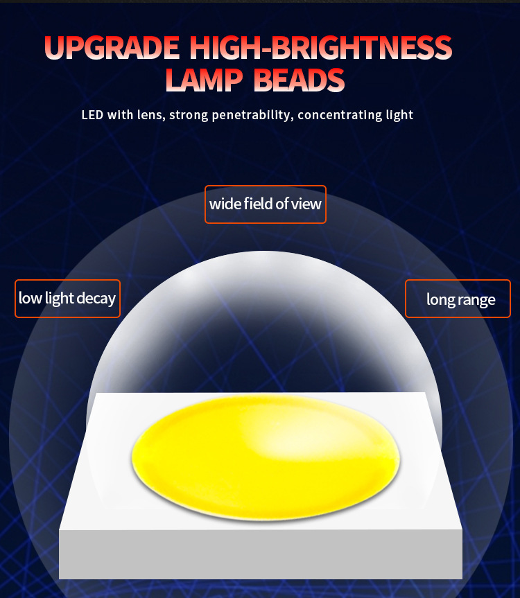 Cross-border Harley 7inch Wrangler 4-bead LED headlight for off-road vehicles and electric motorcycles, modified LED car light