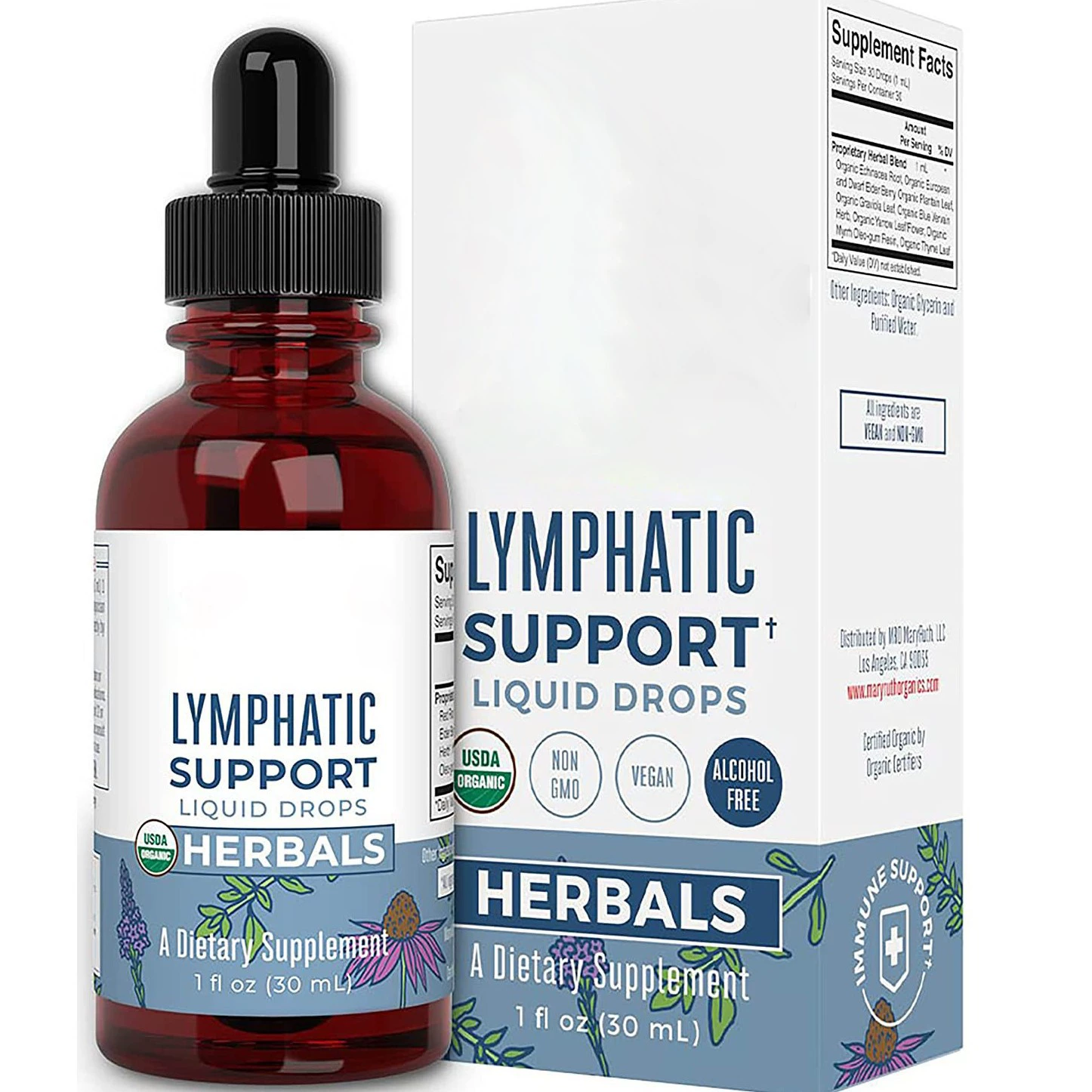 Источник Трансграничные лимфатические капли Lymphatic drops