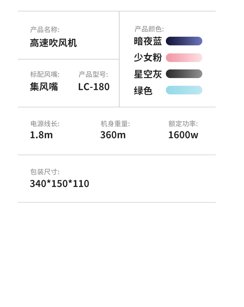 厂家直销恒温负离子吹风机护发家用吹风筒大功率速干大风力电吹风详情22