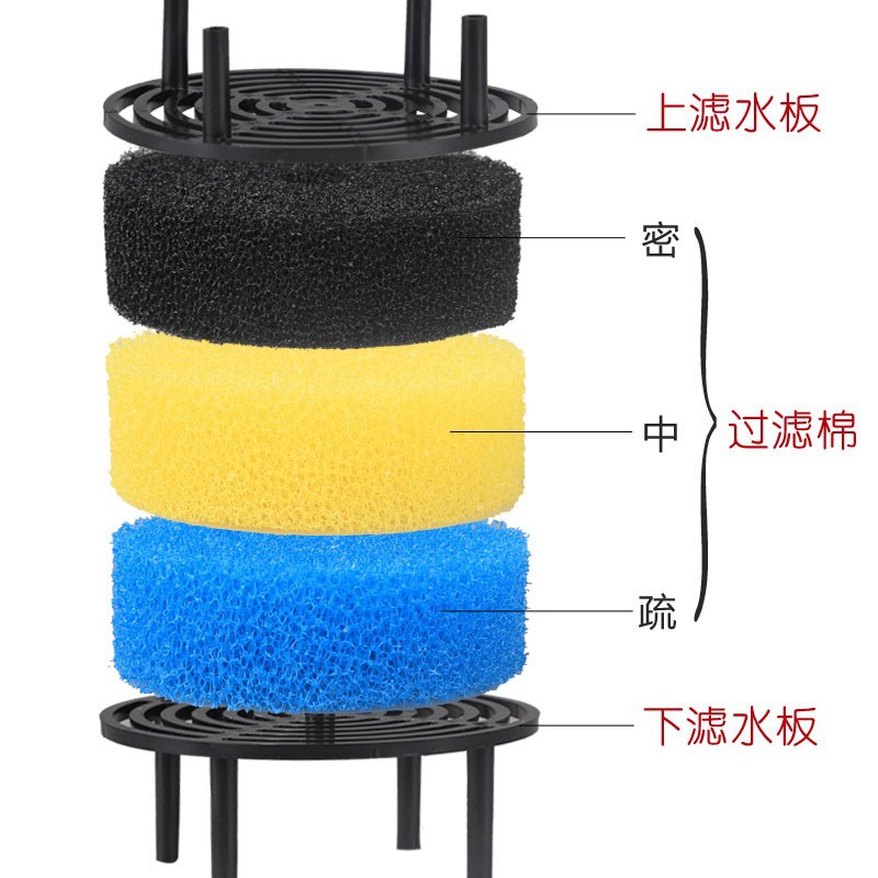Small Fish Tank Pre-filter Bucket, No Motor HW603602 Aquarium External Filter Quiet Purification