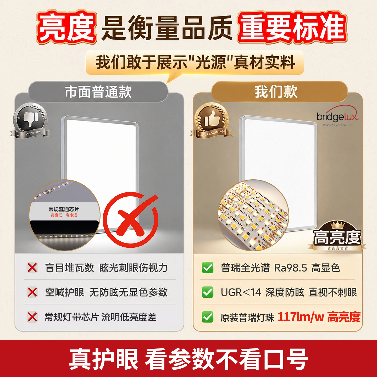 Aluminio sin costura sala de estar lámpara de techo de espectro completo protector de ojos delgado dormitorio principal luz de estudio para niños Guangdong Zhongshan lámparas