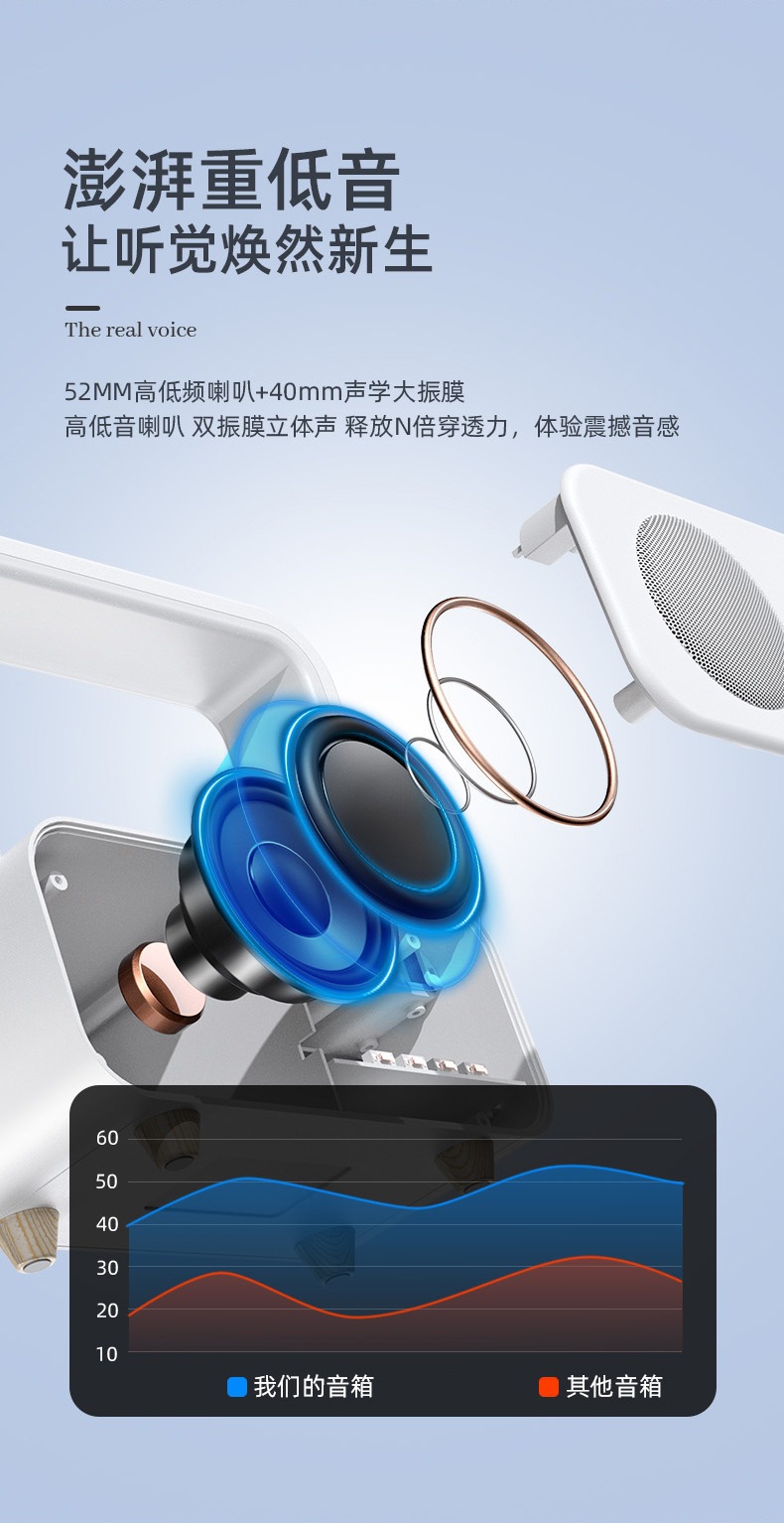 户外迷你充电手提蓝牙音箱 学生宿舍智能电脑蓝牙音响低音炮