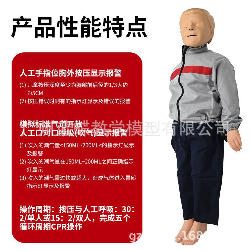 CPR��ͯ�ķθ���ģ����,�ķθ��ն�ͯ��������ģ���ٶ�����ģ����