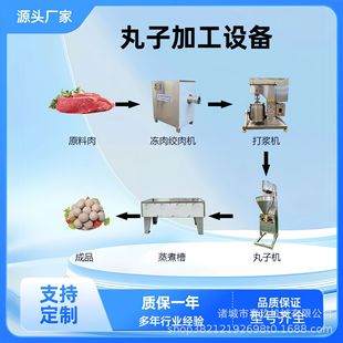 ���i�����~��ęC��ȫ�Ԅ��������a�����׻�����Ӱ������Ӽӹ��C