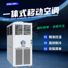 工业省电空调厂房车间快速降温环保空调车间仓库餐厅蒸发节能空调