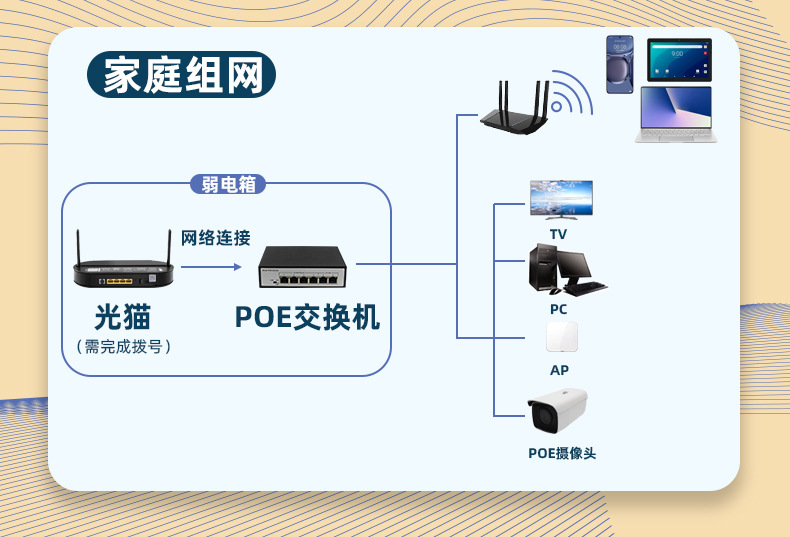 百兆4路POE+2路上行端口交换机详情_04.jpg