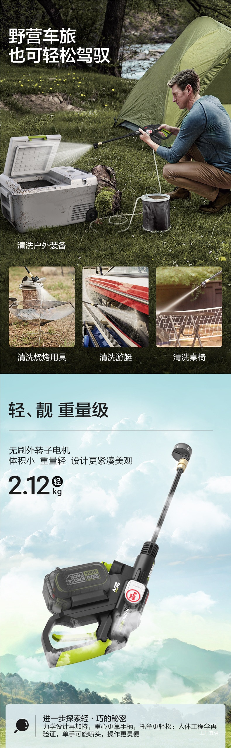 Wicks Lithium Battery Wireless Car Washing Machine Wu633 Household High-Pressure Portable Rechargeable Electric Car Washing Water Gun Peihui