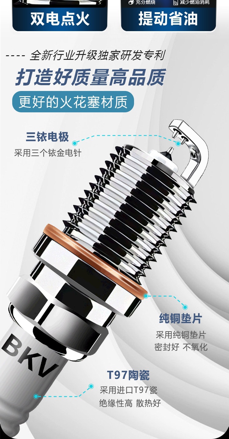 Spark Plugs Suitable for Baojun 730/510/530/560/310W/360/Lingjun Lechi Dual Iridium Spark Plugs