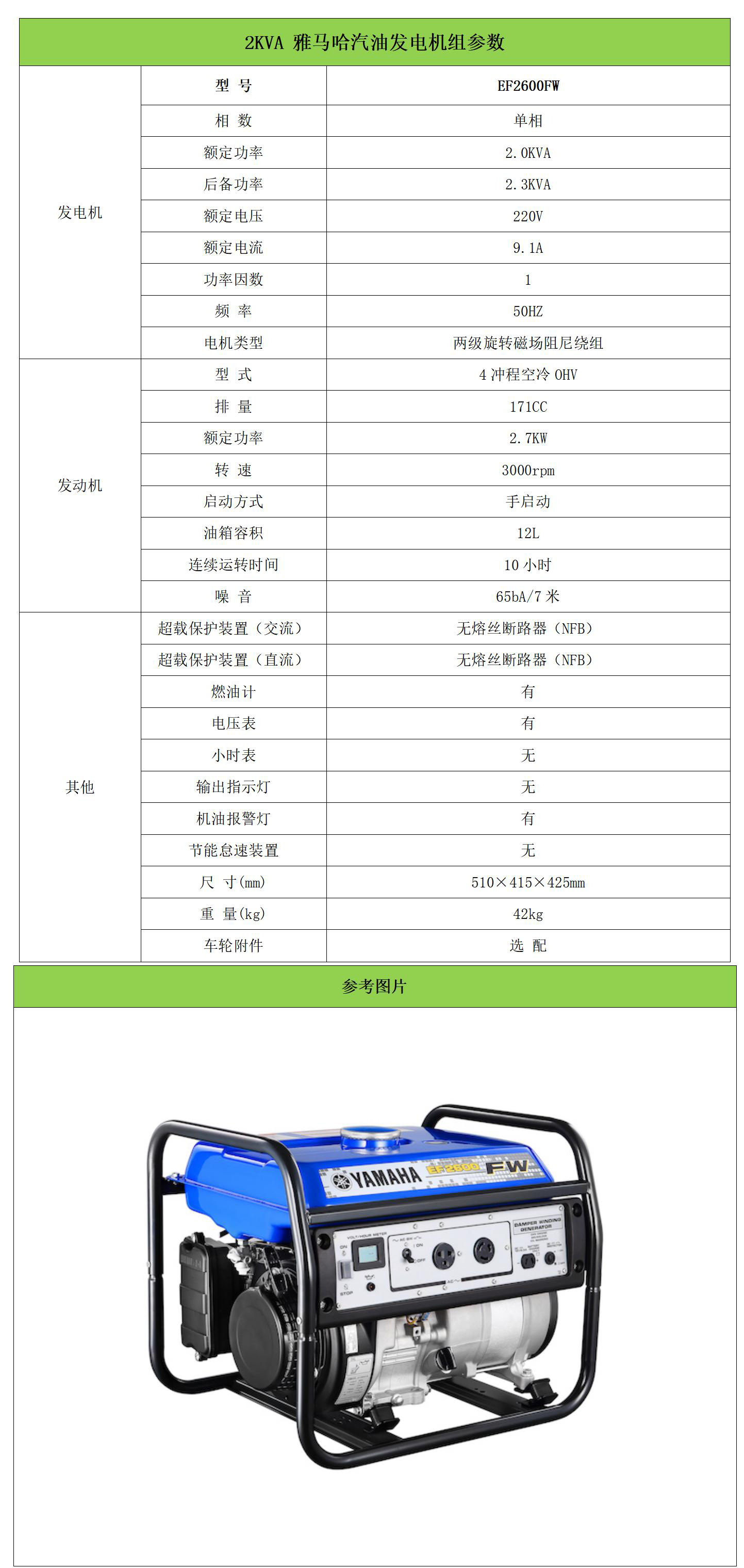 2KVA 雅马哈 EF2600FW_01.jpg