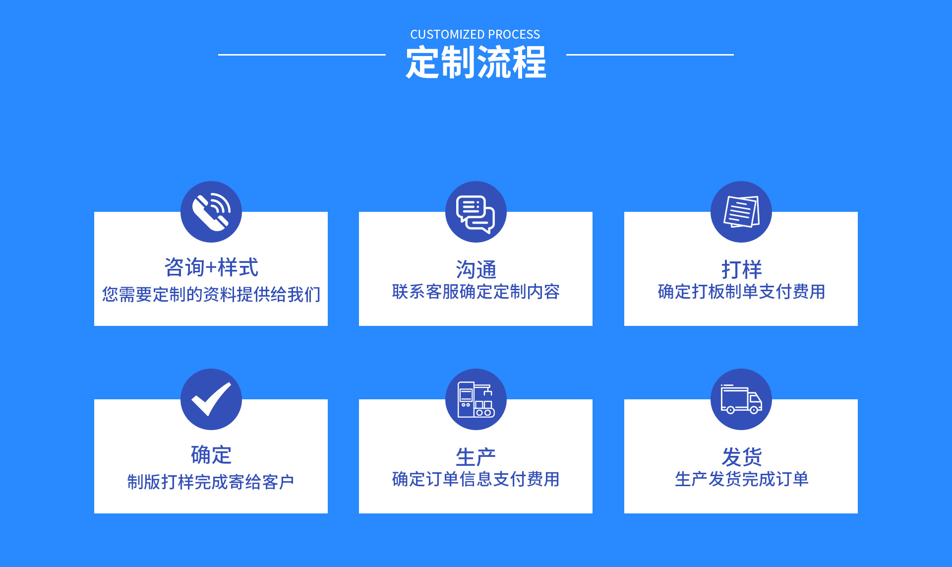 首页模块_03