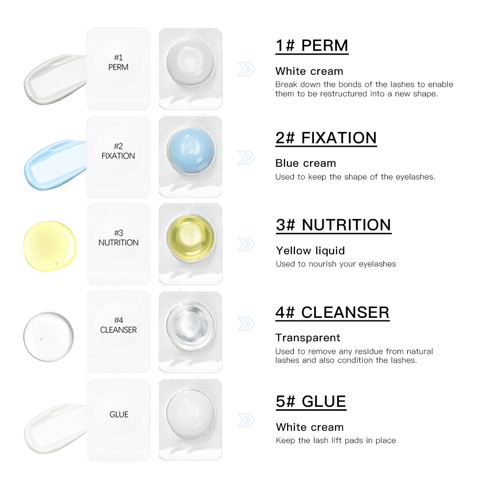 carina IBCCCNDC docka Elektrisk Roll Keratin Curling Technique Disponibel Cold Perm ögonfransset_voghion.com