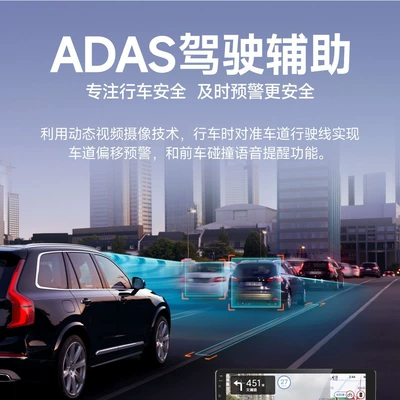 Adas and Wireless Connection — Driving recorder