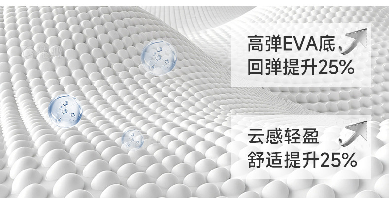 O1CN01ObTKW02Awni8sv2K8_!!2218117448268-0-cib.jpg?__r__=1742004769765