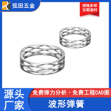 �|ݸ���S�� �Ʋ��Ώ����t����е��Ӳ��P䓲��Ώ��Ɂ�D������a