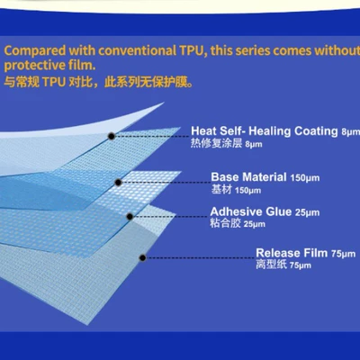 film, Car paint protective film