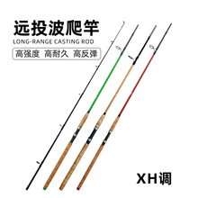 �hͶ�ʹ�ឲ����ʹ���׏���ֱ��·���׏�̼�ظͿ羳�����~�U