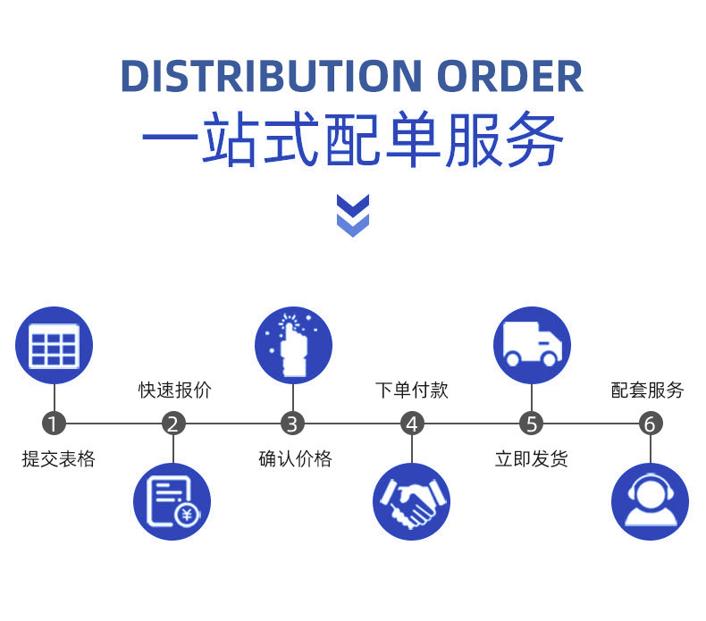 O1CN01ObcftE23CoTCzpNZ7_!!2215791537220-0-cib.jpg?__r__=1693906633599